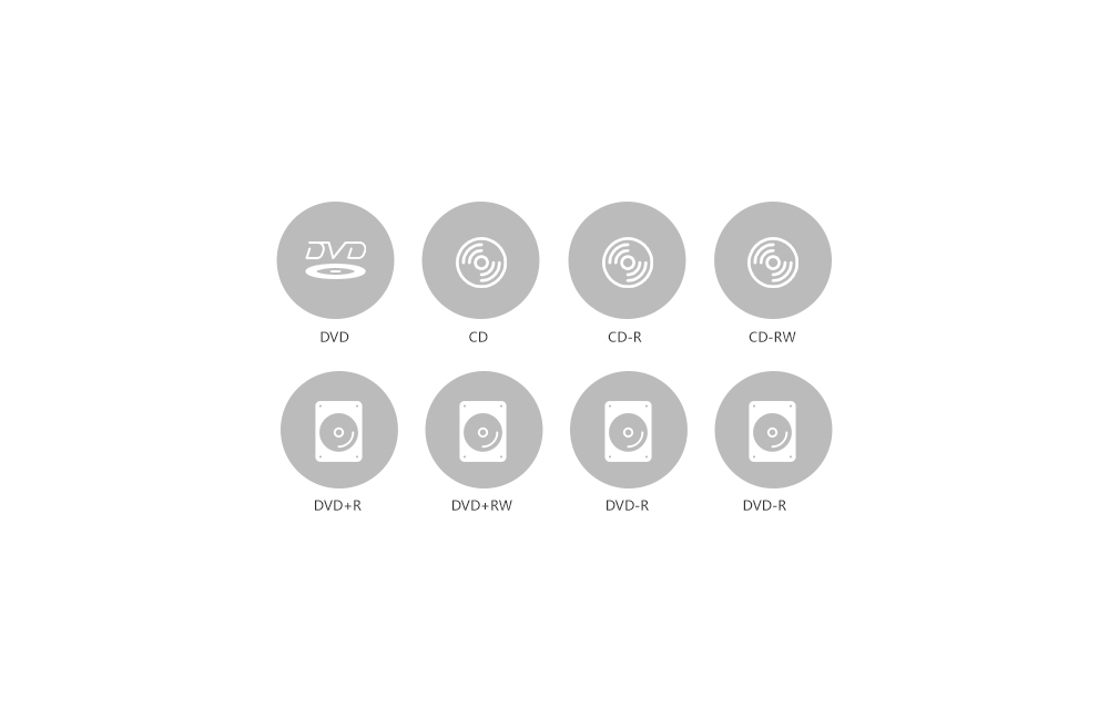 Multi Format Compatible